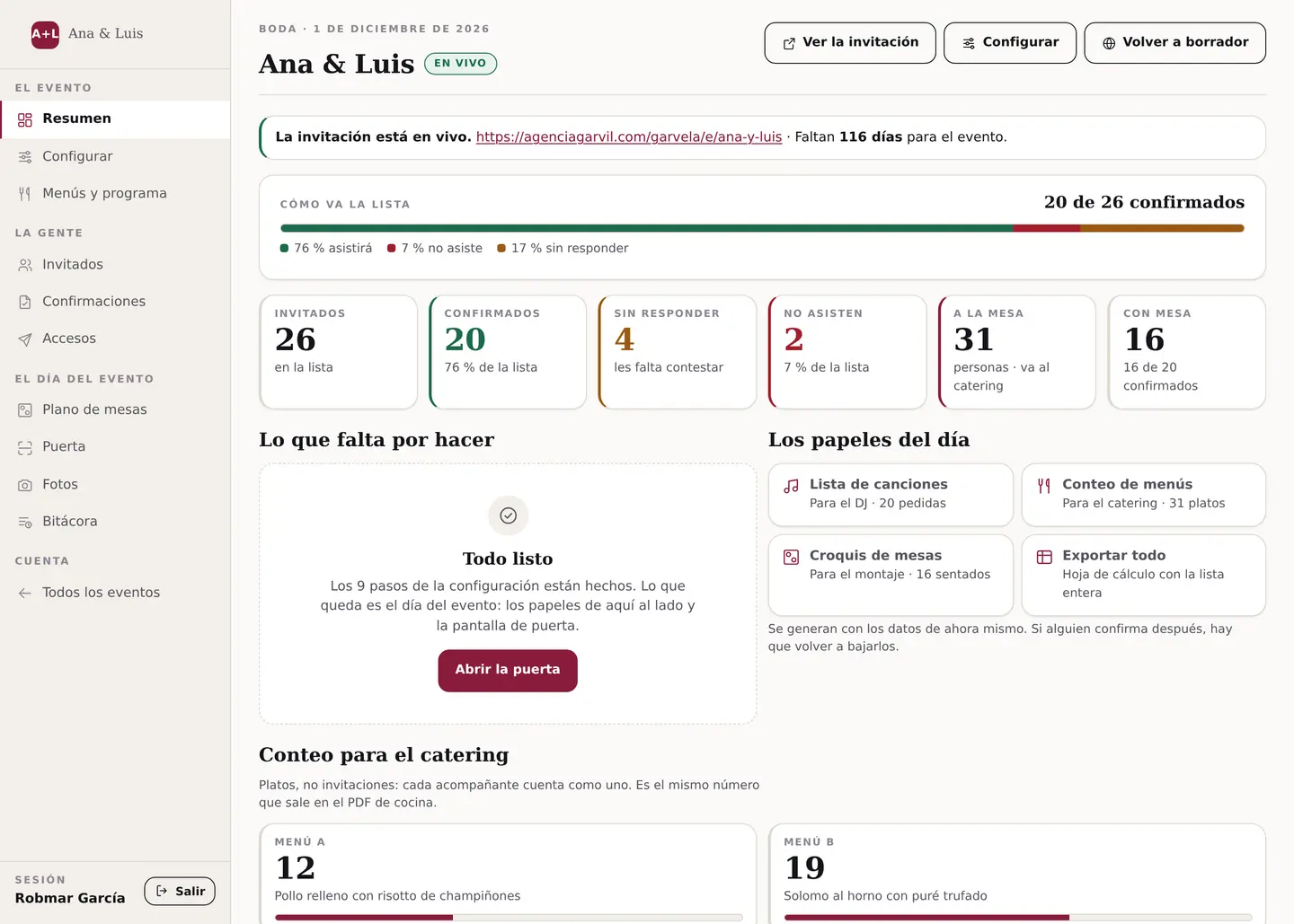Panel de Garvela: el resumen de la boda de ejemplo, con 20 de 26 confirmados, el conteo de platos por menú y los enlaces a los tres PDF