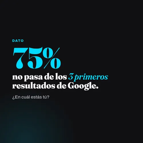 El 75% de la gente no pasa de los 3 primeros resultados de Google. ¿En cuál estás tú? Si tu negocio sale en…