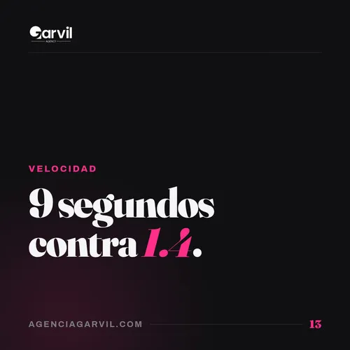 Esta página web tarda 9 segundos en cargar. Esta otra, 1.4. Mismo negocio, otra primera impresión. La mitad…